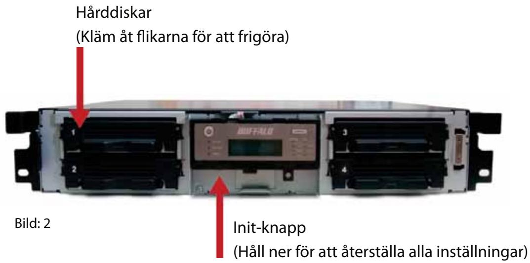 BUFFALO TS-IGL-R5 RACKMOUNT - Framsida med borttagen panel - 1