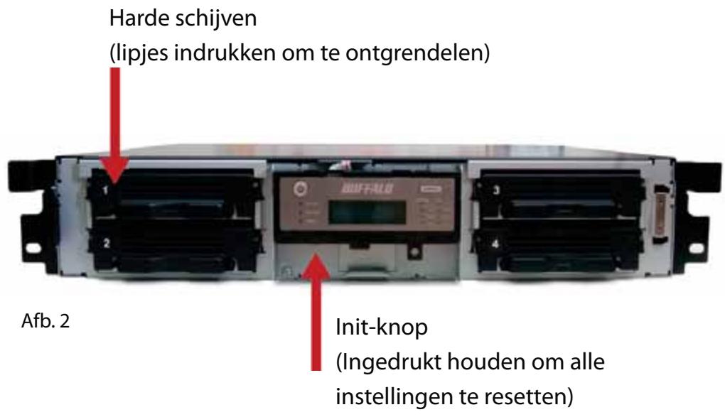 BUFFALO TS-IGL-R5 RACKMOUNT - Voorzijde met verwijderd paneel - 1