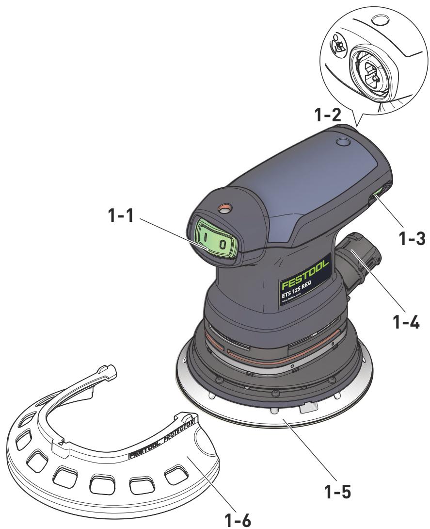 FESTOOL ETS 125 REQ-PLUS - 2