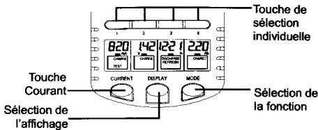 TECHNOLINE BC-700 - 1