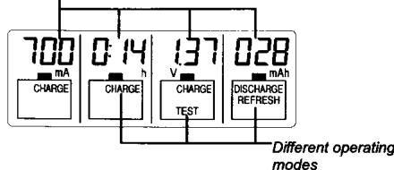 TECHNOLINE BC-700 - UTILISATION DU CHARGEUR : - 7