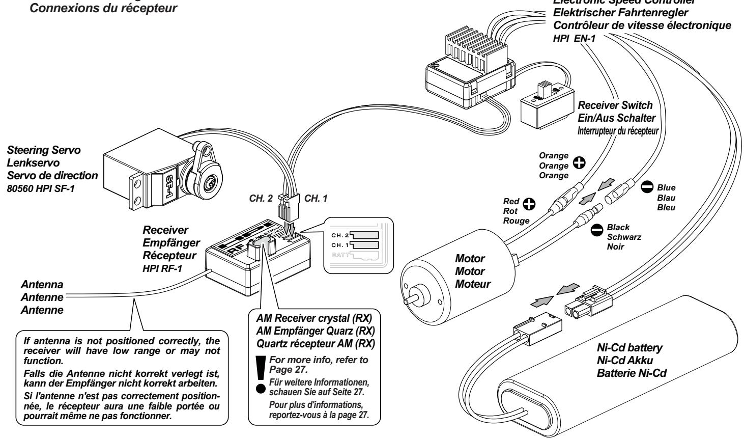 HPI E10 DRIFT - Changement de configuration - 33