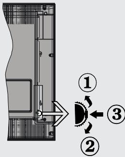 DURABASE LE 32F180X2 - Interruttore &amp; Funzionamento Contollo TV - 1