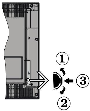 DURABASE LE 32F180X2 - TV-Bedientasten &amp; Betrieb - 1
