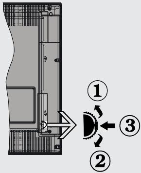 DURABASE LE 32F180X2 - Accessories Included - 1