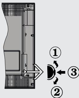 DURABASE LE 32F180X2 - le bouton de contrôle &amp; Fonctionnement de TV - 1