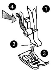 DURABASE SEWING - Recommendation: - 2