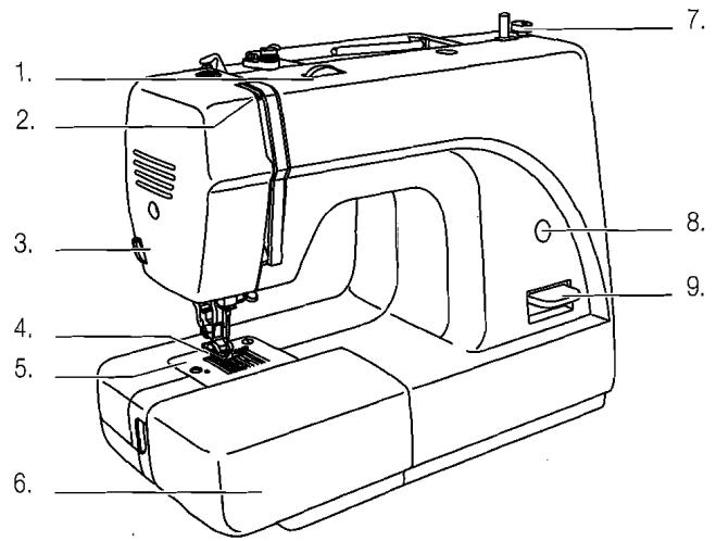 DURABASE SEWING - Conseil: - 2