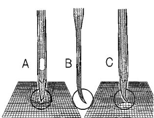 DURABASE SEWING - Consigne: - 1