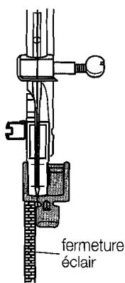 DURABASE SEWING - Insérer un cordon - 2