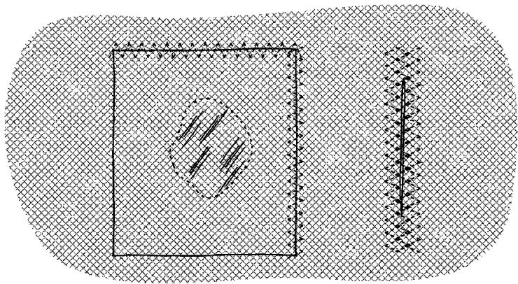 DURABASE SEWING - Recommendation: - 1