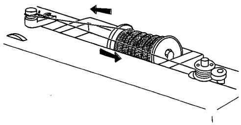 DURABASE SEWING - Remplissage de la canette - 1