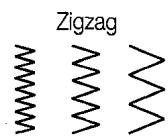 DURABASE SEWING - Recommendation: - 2