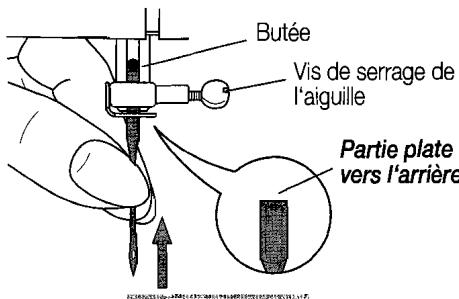 DURABASE SEWING - Changer I'aiguille - 1