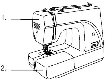 DURABASE SEWING - Déballage - 2