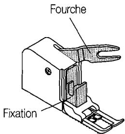 DURABASE SEWING - Coudre avec le pied double transport (nécessite un pied supplémentaire) - 1
