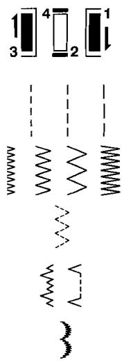 DURABASE SEWING - Attention: - 1