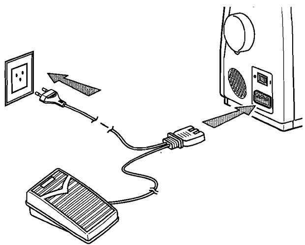 DURABASE SEWING - Recommendations: - 1