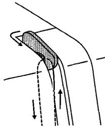 DURABASE SEWING - Recommendation: - 5