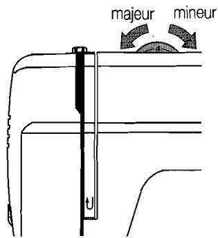 DURABASE SEWING - Tension du fil - 7