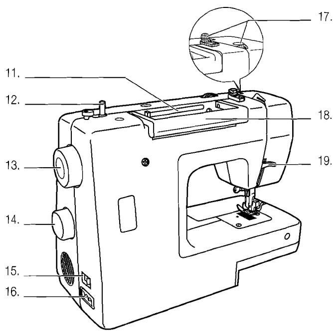 DURABASE SEWING - Conseil: - 4