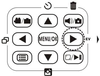 SMOBY CAMERA VIDEO NUMERIQUE 800 075 - Pour visualiser une photo - 5
