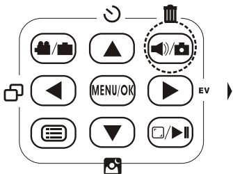 SMOBY CAMERA VIDEO NUMERIQUE 800 075 - Transférer des fichiers de la caméra DV sur l'ordinateur, depuis la mémoire intégrée ou depuis la carte SD. - 1