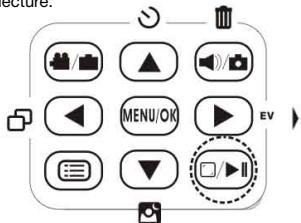 SMOBY CAMERA VIDEO NUMERIQUE 800 075 - Transférer des fichiers de la caméra DV sur l'ordinateur, depuis la mémoire intégrée ou depuis la carte SD. - 11