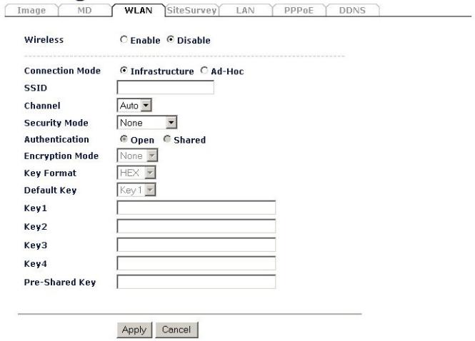 SITECOM LN-403 - Configuration - 1