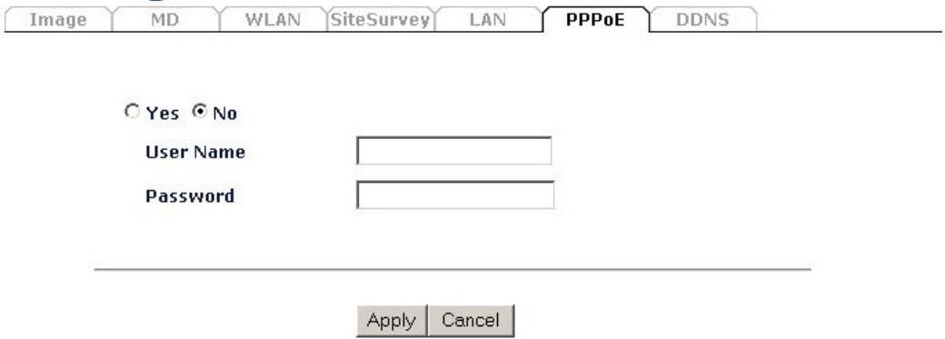 SITECOM LN-403 - Configuration - 1