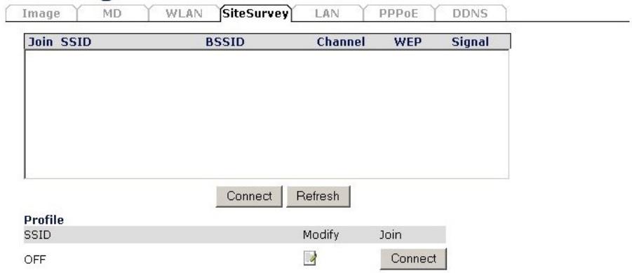 SITECOM LN-403 - Configuration - 1