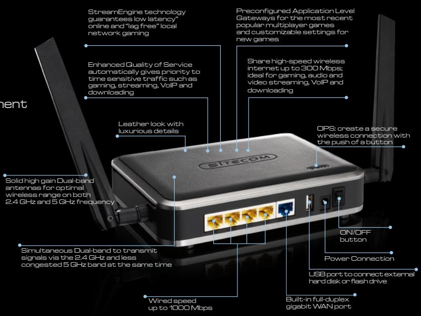 SITECOM WIRELESS SIMULTANEOUS DUALBAND 300N XR GIGABIT GAMING ROUTER II WL-309 - OPS : le plus simple en matière de configuration et de sécurité - 1