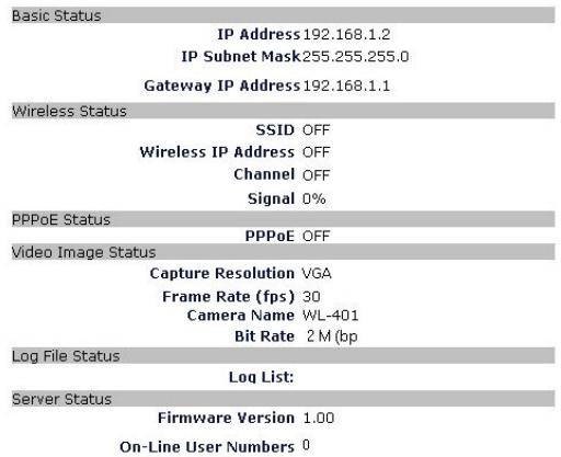 SITECOM WL-401 - Home - 1