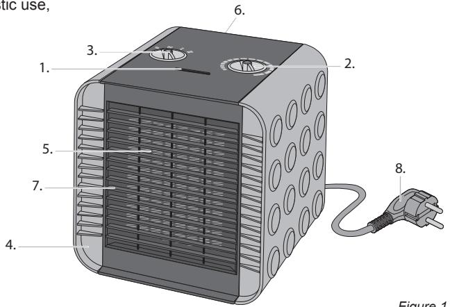 BESTRON ACH1500S - OPERATION - General - 1
