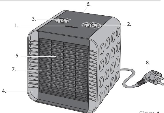 BESTRON ACH1500S - FUNZIONAMENTO - Avvertenze generali - 1