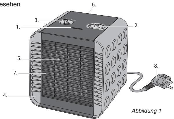 BESTRON ACH1500S - FUNKTION - Allgemein - 1