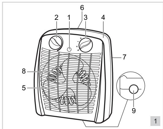 BESTRON AFH211W - FUNZIONAMENTO - Avvertenze generali - 1