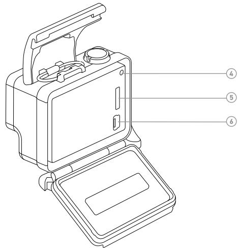 GOPRO HERO - / Table des matieres - 17