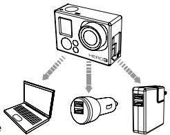 GOPRO HERO3 - Pour charger la batterie: - 1