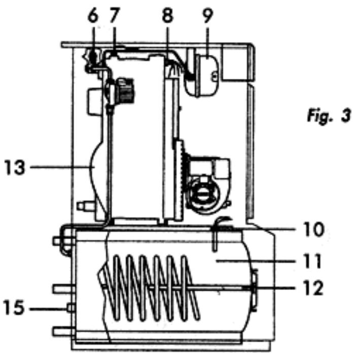 ASTON THERMICA EURO 32 - COMPOSANTS PRINCIPAUX - 2