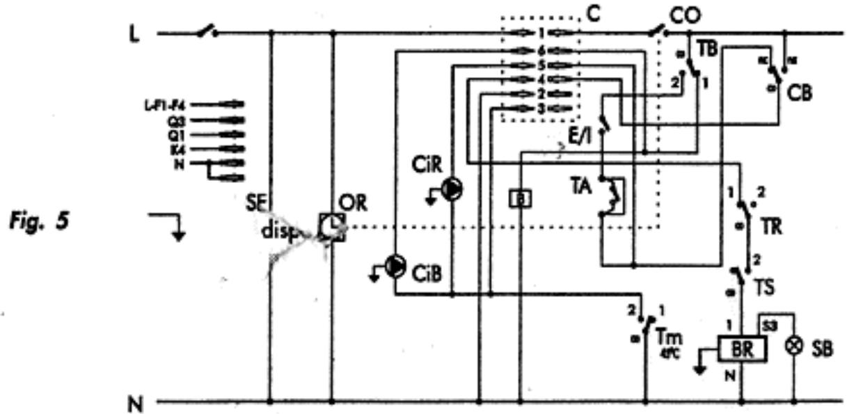 ASTON THERMICA EURO 32 - RACCORDEMENTS ELECTRIQUES - 1