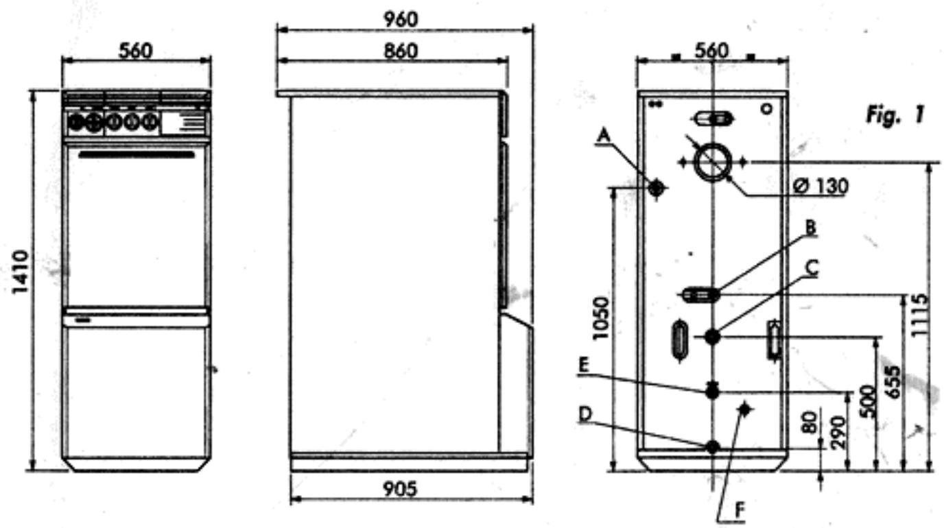 ASTON THERMICA EURO 32 - GENERALITE - 1