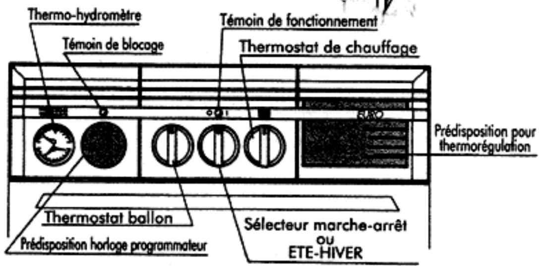 ASTON THERMICA EURO 32 - COMPOSANTS PRINCIPAUX - 3