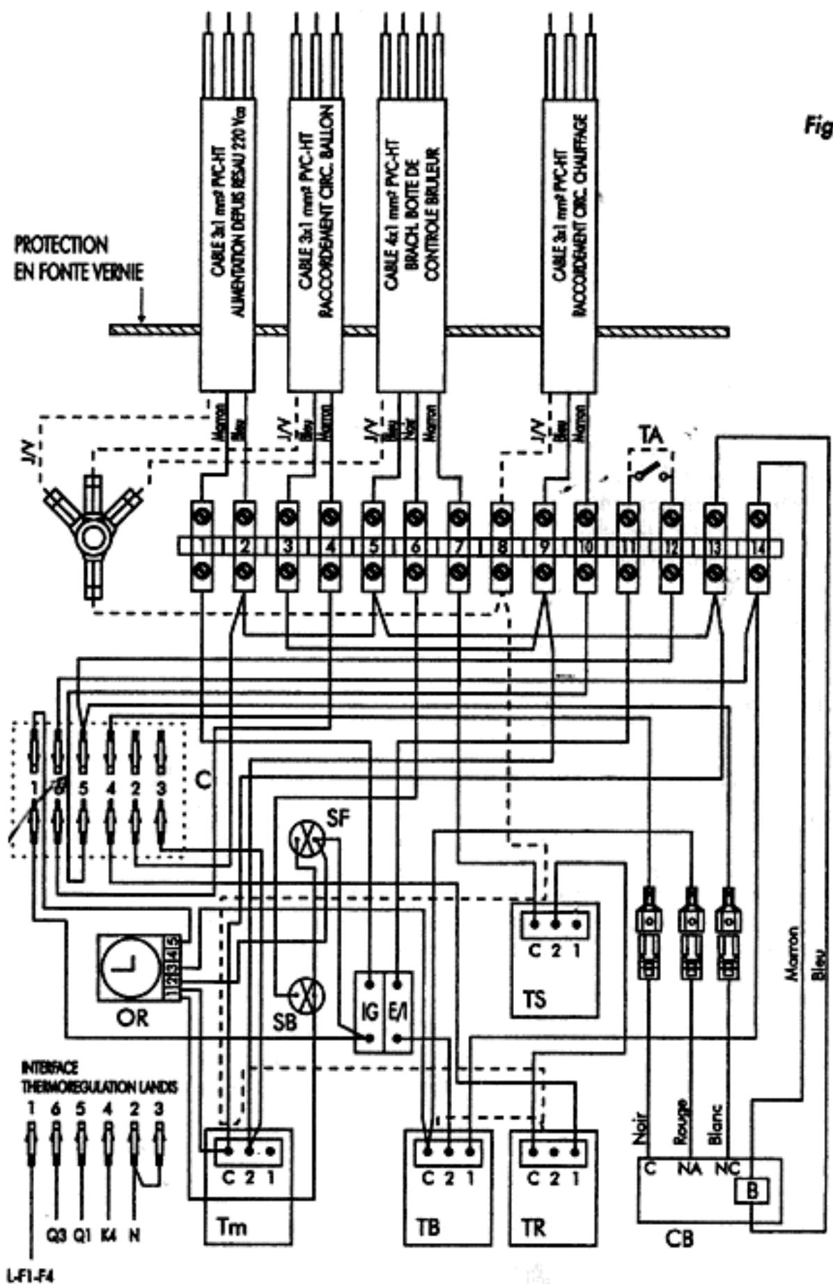ASTON THERMICA EURO 32 - RACCORDEMENTS ELECTRIQUES - 2