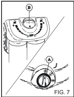 MICHELIN MPX 150 HL24332 - PANNELLO COMANDI - 1
