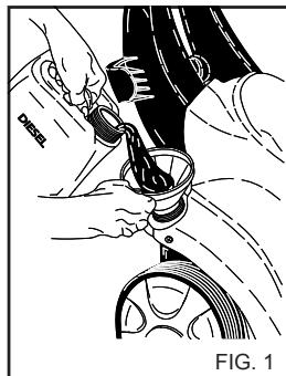 MICHELIN MPX 150 HL24332 - AUFFULLEN DES TREIB-STOFFTANKS - 1