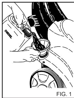 MICHELIN MPX 150 HL24332 - FILLING THE FUEL TANK - 1