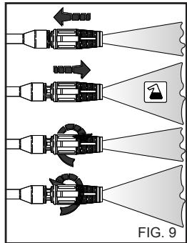 MICHELIN MPX 150 HL24332 - EMPLOI DE LA BUSE REG-GLABLE MULTIREG (fig.9) - 1