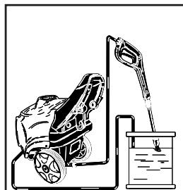 MICHELIN MPX 150 HL24332 - OPERAZIONI PER L'USO DI ANTIGELO (fig. 12) - 1