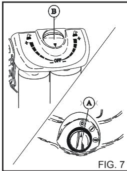 MICHELIN MPX 150 HL24332 - TABLERO DE MANDOS - 1
